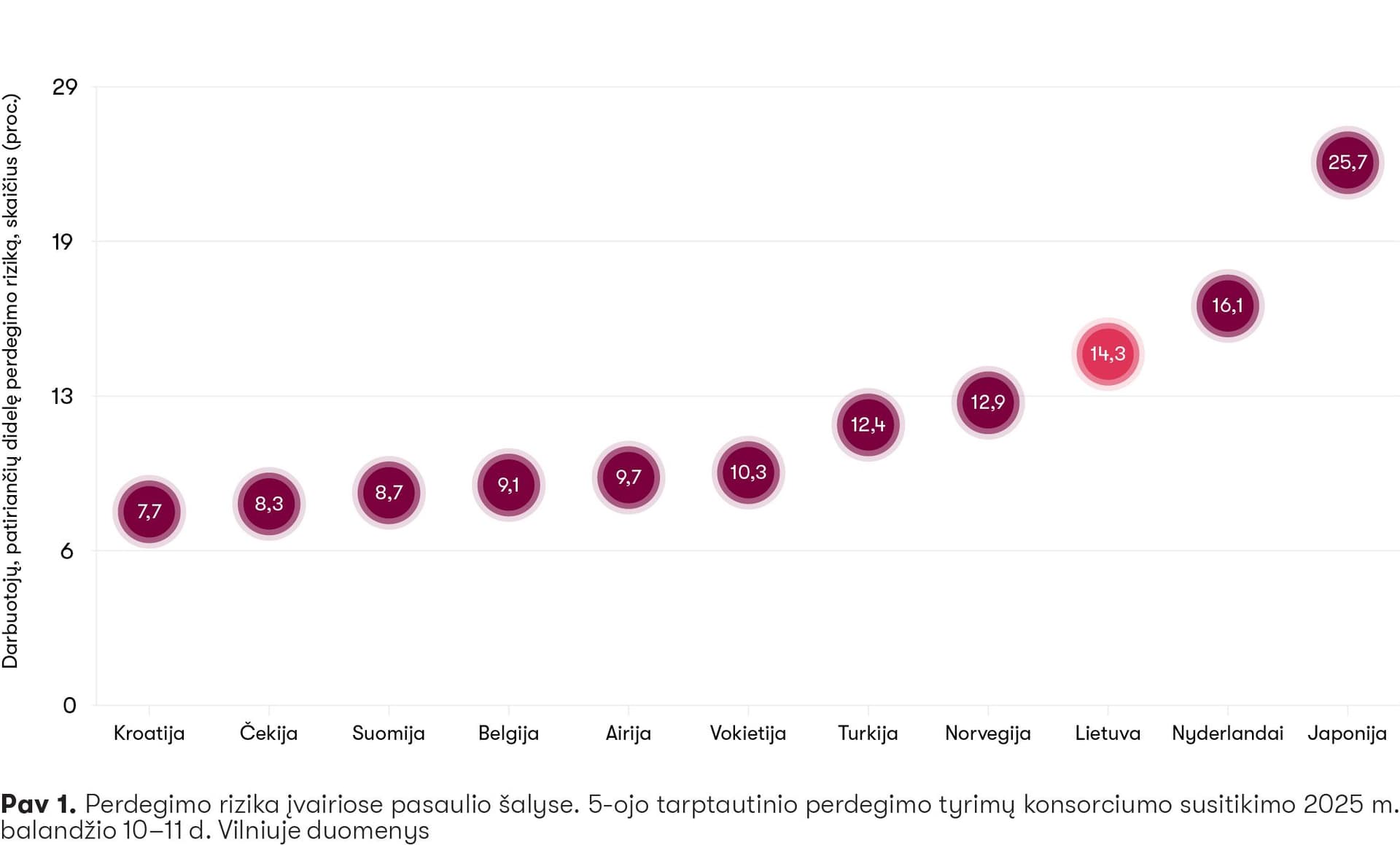 11.Perdegimas_LT.jpg